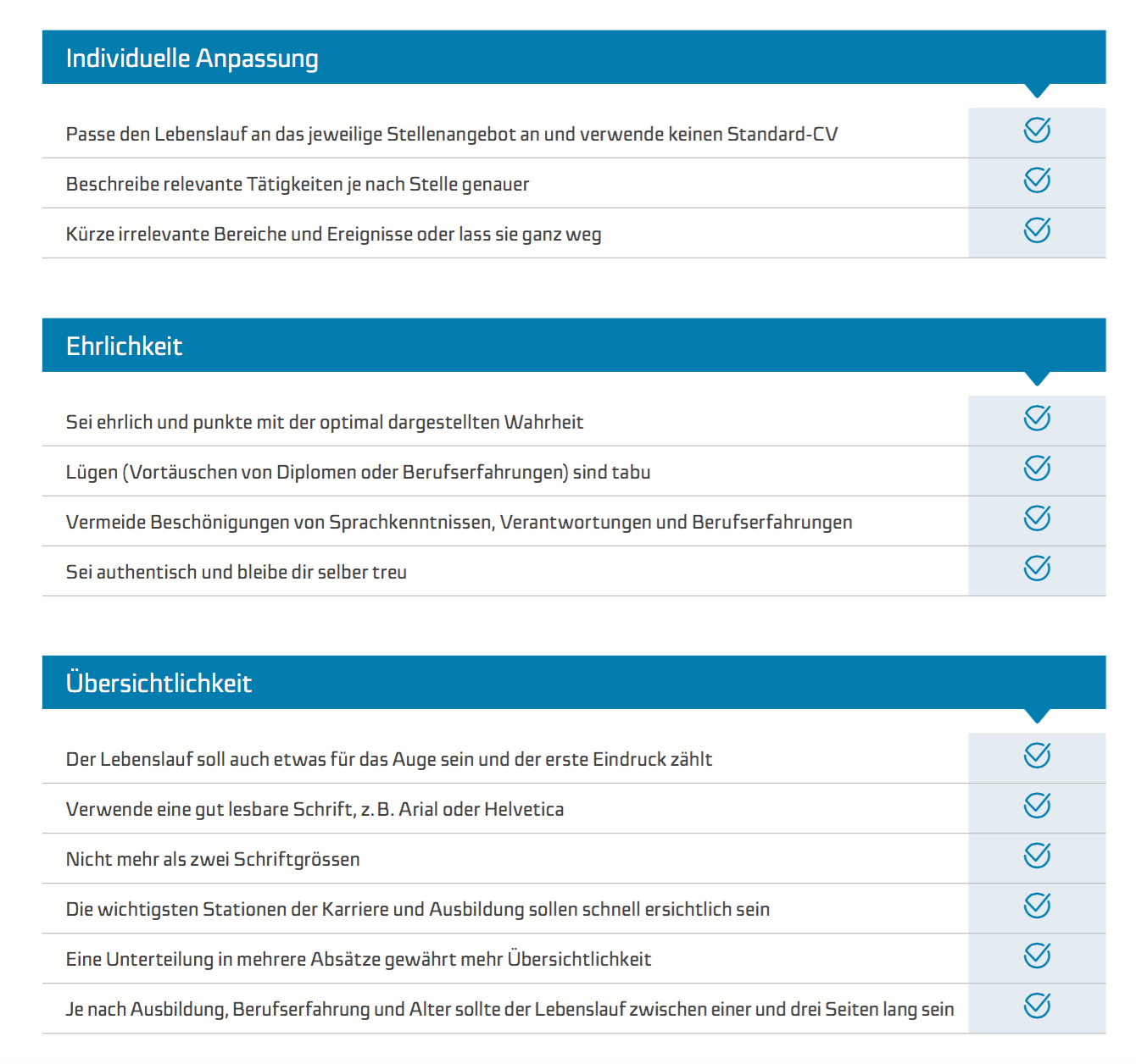 Checkliste Lebenslauf Job Coach Checkliste Lebenslauf Job Coach