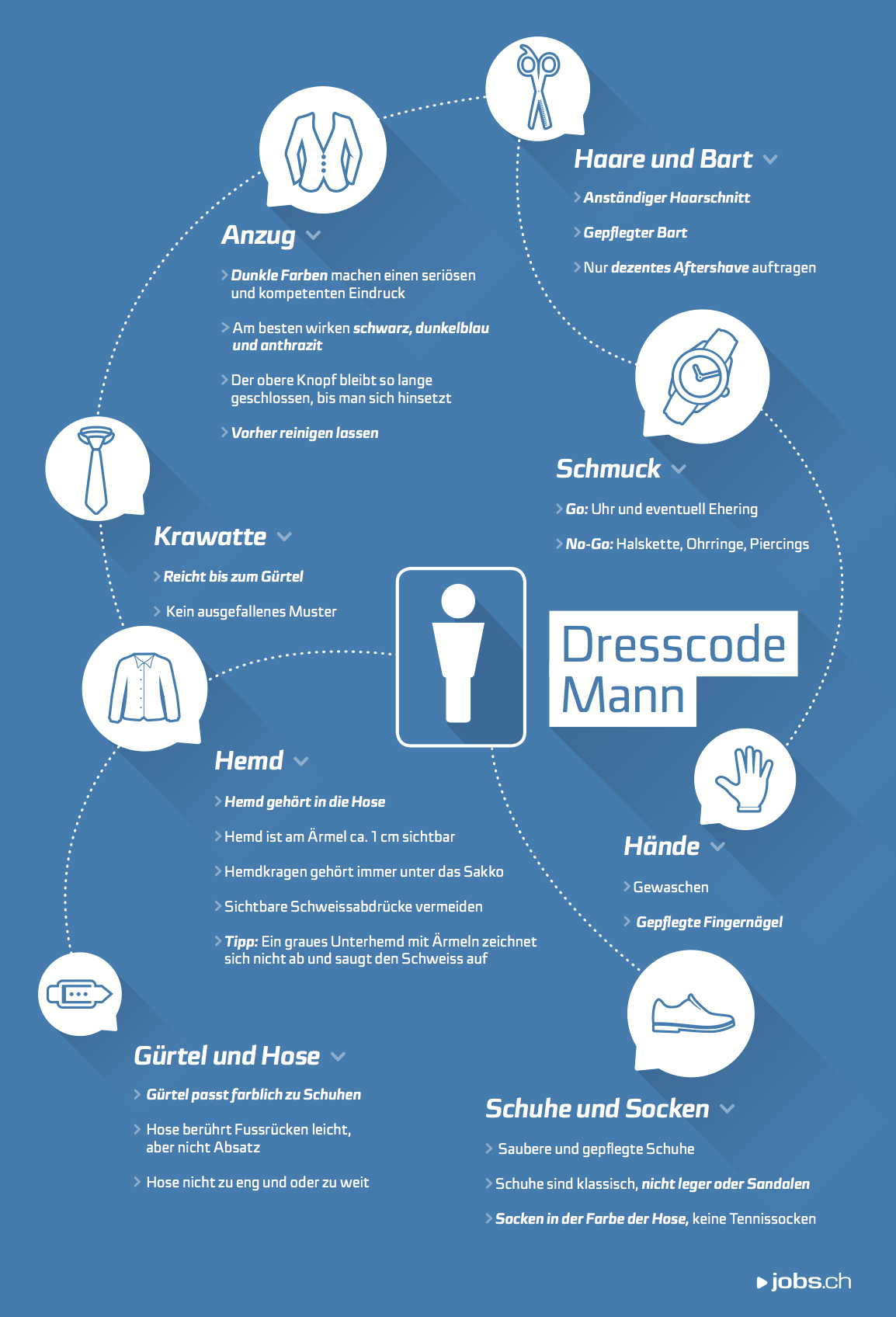 Dresscode-Tipps für Männer beim Bewerbungsgespräch