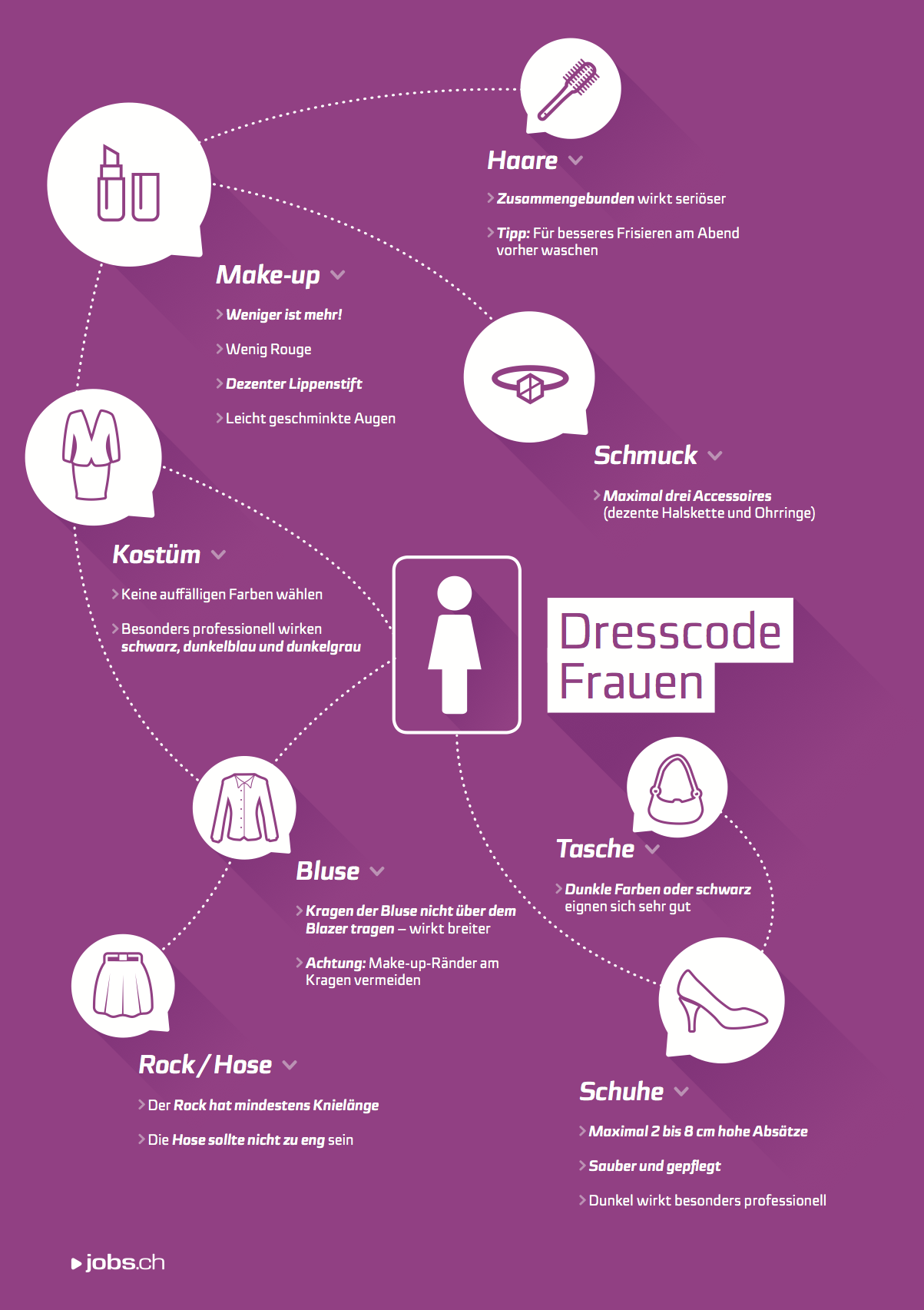 Dresscode-Tipps für Frauen beim Bewerbungsgespräch