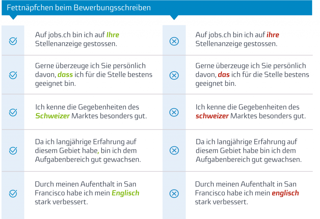 final_schreibfehler