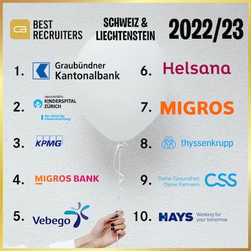 Die 10 besten Recruiter 2022/23 in der Schweiz